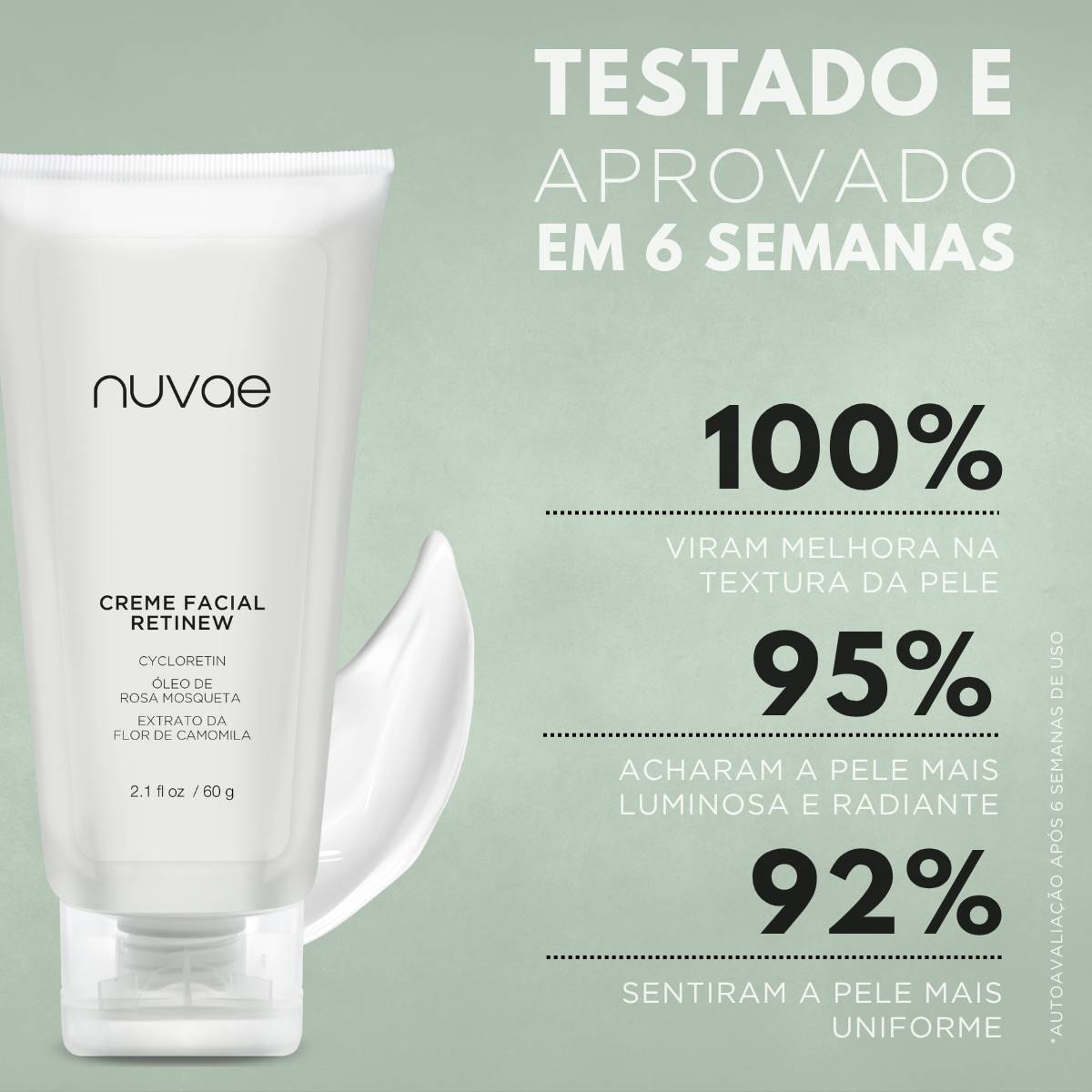 Kit Nuvae Retinew Com Cycloretin Renovação Completa