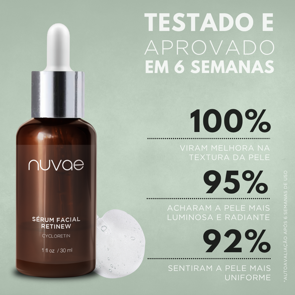 Sérum Facial Anti-idade Nuvae Retinew Com Cycloretin Rejuvenescimento e Renovação